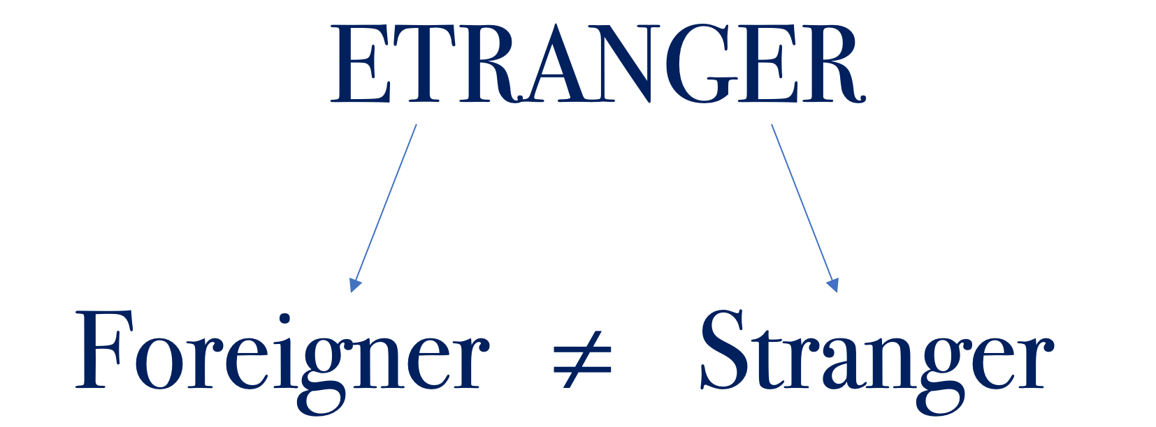 Foreigner, Stranger traduction